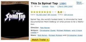 This_is_spinal_tap_1984_-_imdb